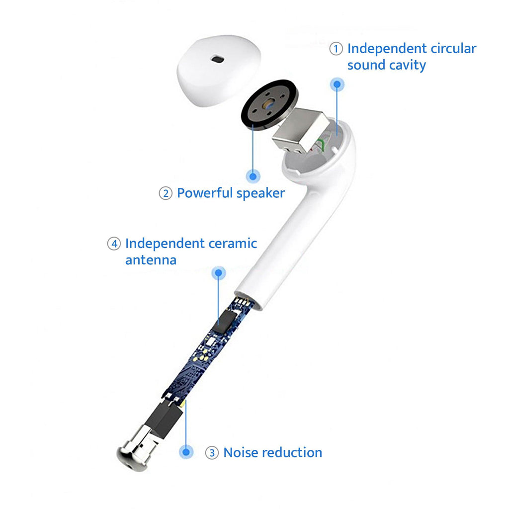i7S Noise-Cancelling Bluetooth v5.0 Earbuds - Naved Products