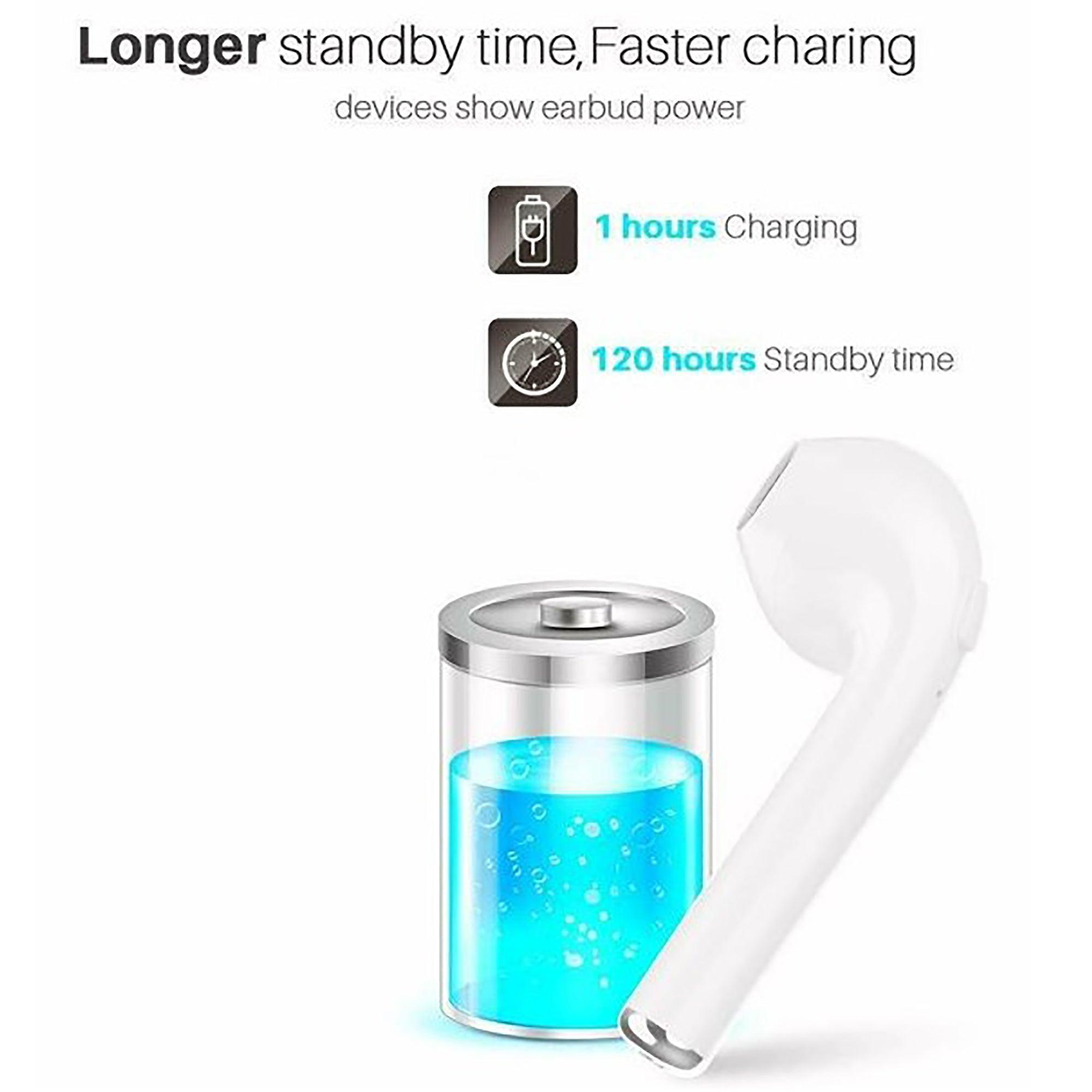 i7S Noise-Cancelling Bluetooth v5.0 Earbuds - Naved Products